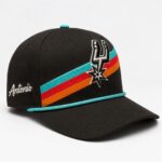 2026 Spurs Fiesta Hat Giveaway