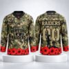 2026 Romford Raiders Remembrance Camo Hockey Jersey 1